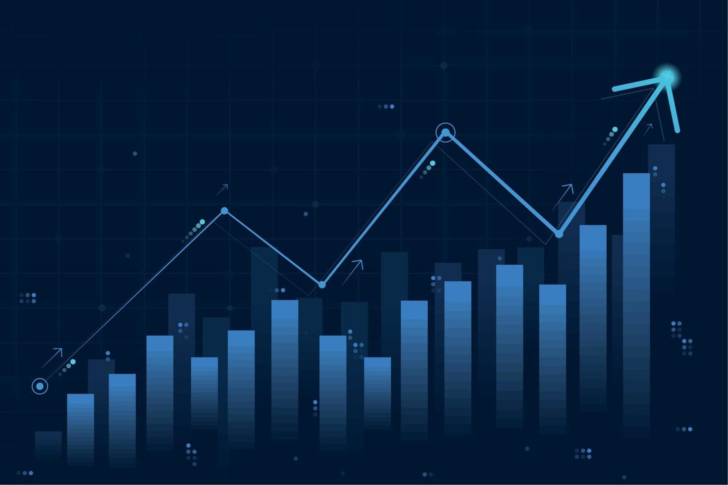 Price Growth Chart